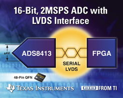 德州儀器推出16位2MSPS SAR ADC，集成串行LVDS接口，推動(dòng)高精度數(shù)據(jù)采集技術(shù)發(fā)展